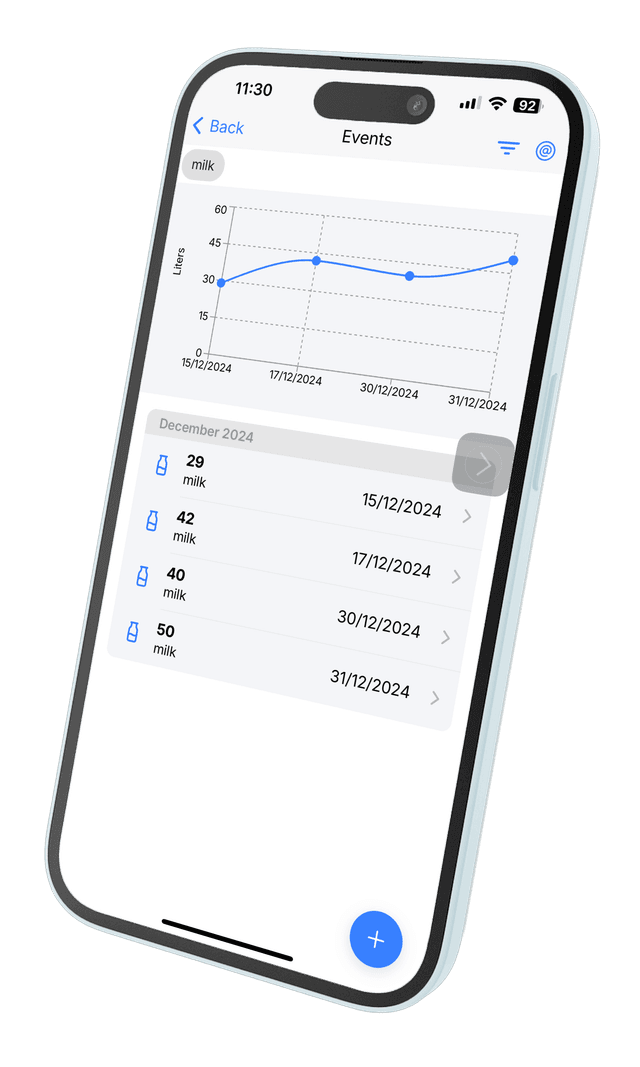 Production Metrics Mobile App Screenshot